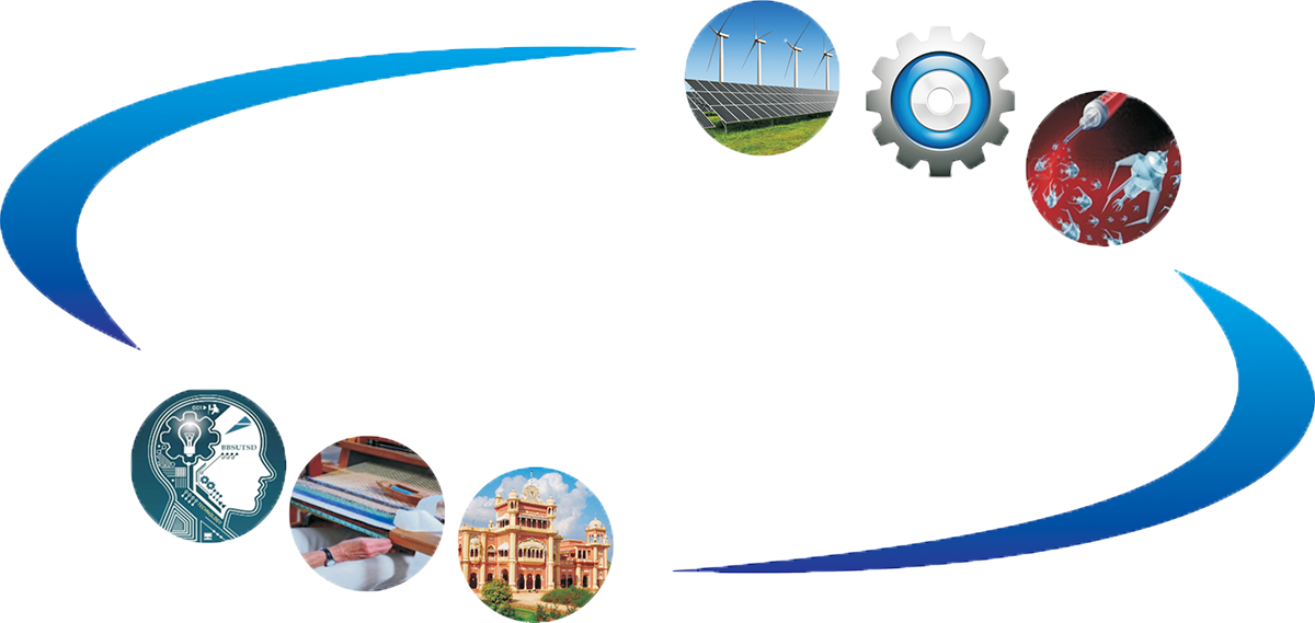 Benazir Bhutto Shaheed University of Technology and Skill Development Header at careerszila.com jobs and admission portal